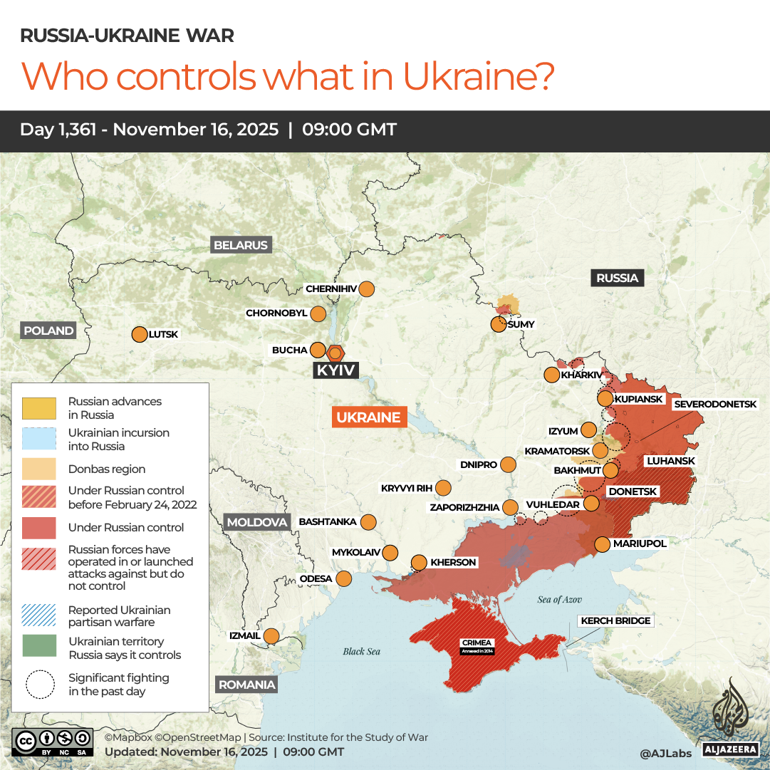 INTERACTIVE-WHO CONTROLS WHAT IN UKRAINE-1763294067